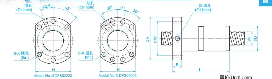 TBI DFS10020-3.8 tbi滚珠丝杠产品样本